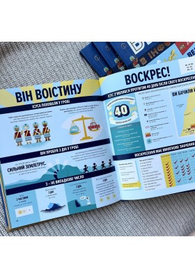 Біблія в інфографіці для дітей